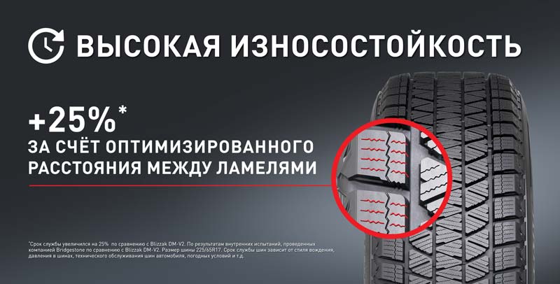 dmv3_5_iznosostoikost.jpg dmv3_5_iznosostoikost.jpg